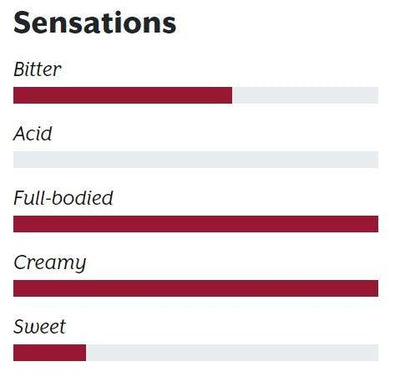 Gallitelli Caffè Crema - Kaffebønner - 1 Kg - Kaffe